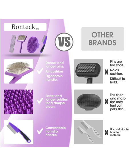 Kit de Aseo para Perros Bonteck 4PCS - Cepillo Slicker y Peine