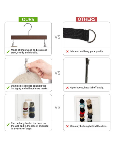 Organizador de Sombreros Dahey - 2 Percheros de Madera con 32 Clips