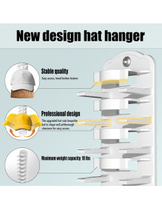 Soporte para Gorras de Béisbol KEAMIMU Blanco 1pc Montado en Pared 2
