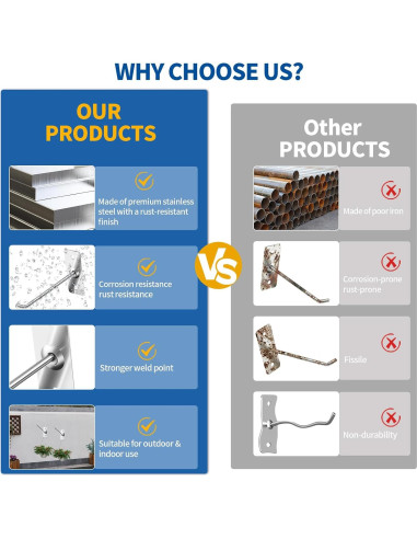 60 Ganchos de Acero Inoxidable 15cm con Tapas y Tornillos