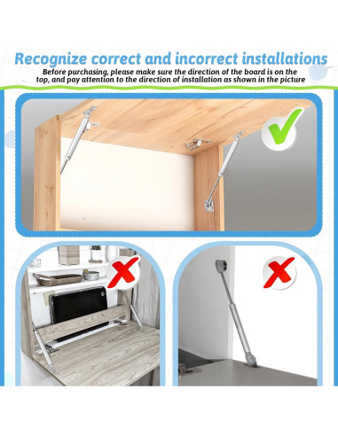 Amortiguadores de Gas SynHHergyx 10Kg para Cajas y Gabinetes