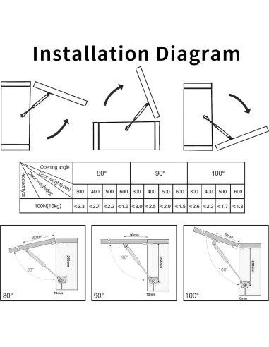 2 Resortes de Gas 100N HexinYigjly para Armarios 26.9 cm