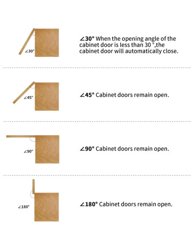 Bisagras de Gabinete Chibery 50 Pzas 1/2" Cierre Automático Negro Mate