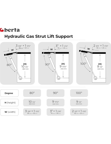 Resortes de Gas Hidráulicos Berta 25.4 cm 100N 6 Piezas Negro