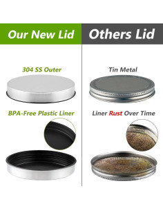 Dispensador de Bebidas de Vidrio 1 Galón HomeFeel Acero Inoxidable 2