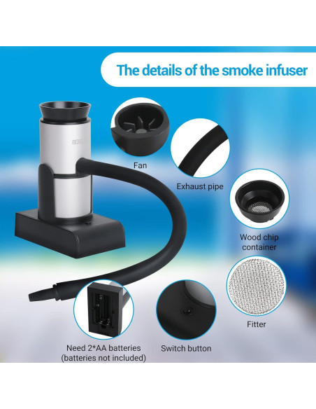 Pistola de Humo BORUIT SK305 Portátil para Alimentos y Bebidas Pistola de Humo BORUIT SK305 Portátil para Alimentos y Bebidas