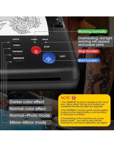 Impresora de Plantillas de Tatuaje PMOTPKOM con 20 Hojas