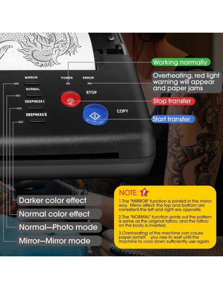 Impresora de Plantillas de Tatuaje PMOTPKOM con 20 Hojas