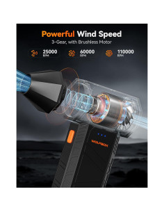 Soplador de Aire Eléctrico WOLFBOX MF50 110000 RPM 3 Velocidades 2