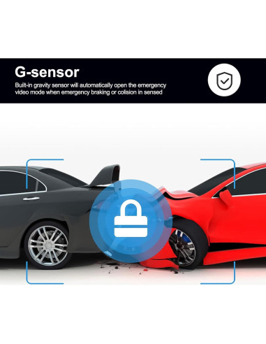 CAMECHO Cámara de Espejo 4.5" Doble Lente 1080P HD Auto