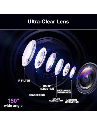 CAMECHO Cámara de Espejo 4.5" Doble Lente 1080P HD Auto