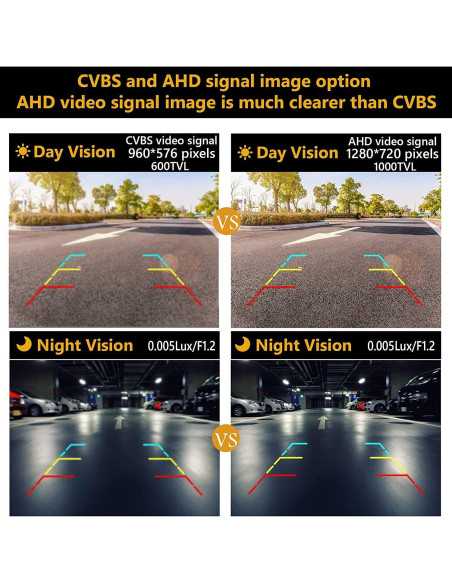 Cámara de visión trasera NATIKA WD-012 HD 720P impermeable
