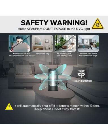 Lámpara Desinfectante UV SANSI 27W Control Remoto 99.9% Eficiencia