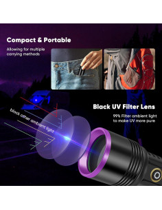 Linterna UV Recargable 30W LUXNOVAQ 365nm Luz Negra 2