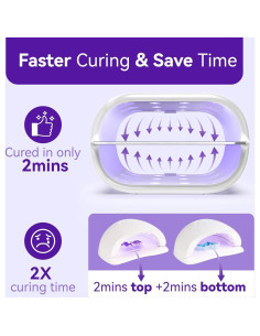 Lámpara UV Doble Cara ISTOYO UV2S con Pantalla Digital 18x10x12cm 2