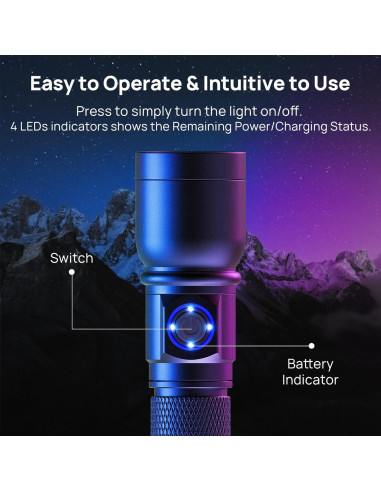 Linterna UV Consciot U20 Recargable 365nm para Detección de Manchas