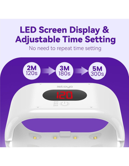 Lámpara UV Doble Cara ISTOYO UV2S con Pantalla Digital 18x10x12cm