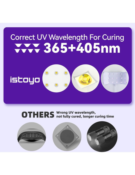 Lámpara UV Doble Cara ISTOYO UV2S con Pantalla Digital 18x10x12cm