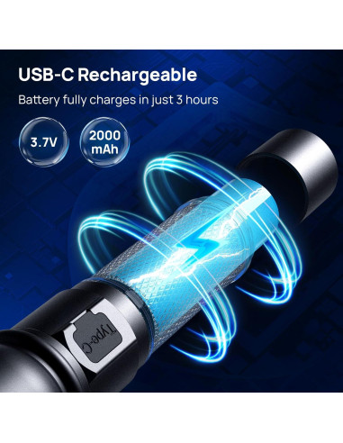 Linterna UV Consciot U20 Recargable 365nm para Detección de Manchas