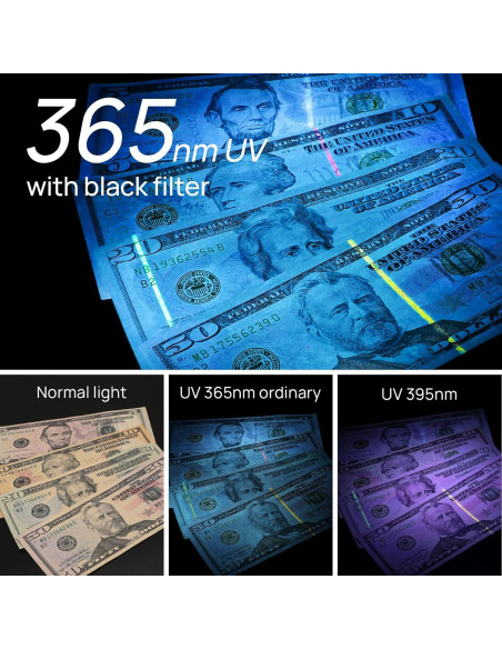 Linterna UV Consciot U20 Recargable 365nm para Detección de Manchas