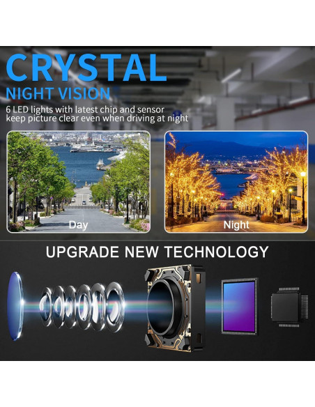 Cámara de Respaldo HD Rohent N11 - 170 Ángulo Amplio, IP69K