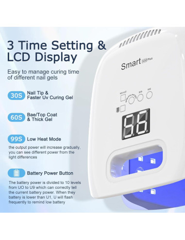 Lámpara UV LED Inalámbrica NAILGIRLS 60W Recargable para Uñas