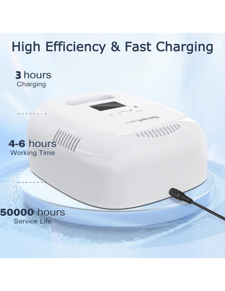 Lámpara UV LED Inalámbrica NAILGIRLS 60W Recargable para Uñas