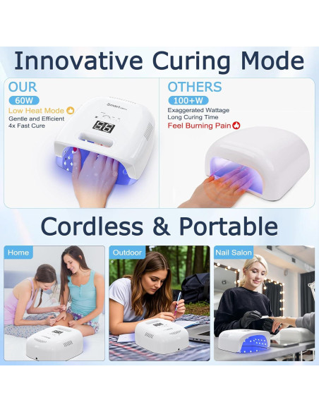 Lámpara UV LED Inalámbrica NAILGIRLS 60W Recargable para Uñas