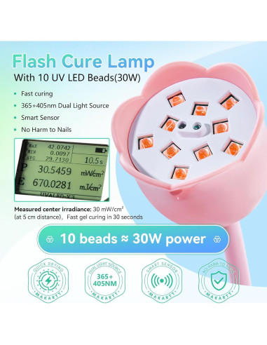 Lámpara UV LED Makartt Rosa 30W Portátil con Sensor Automático