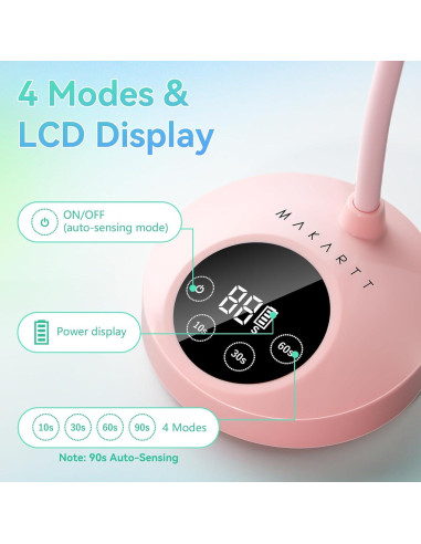 Lámpara UV LED Makartt Rosa 30W Portátil con Sensor Automático