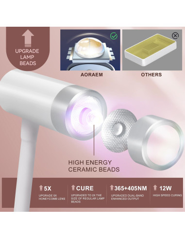 Lámpara de Uñas UV LED AORAEM Recargable 12W Cuello de Ganso