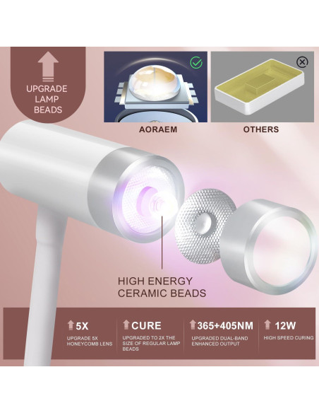 Lámpara de Uñas UV LED AORAEM Recargable 12W Cuello de Ganso