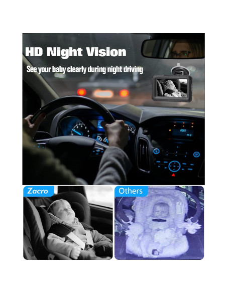 Cámara para Bebé Zacro 4.3" HD 1080P con Visión Nocturna