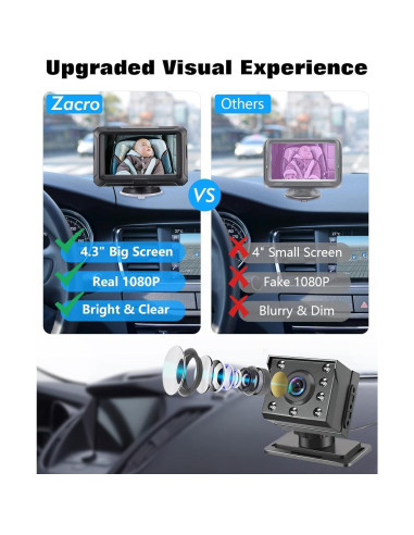 Cámara para Bebé Zacro 4.3" HD 1080P con Visión Nocturna