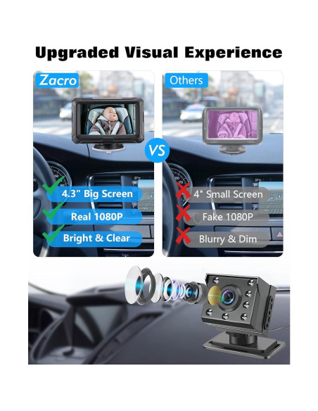 Cámara para Bebé Zacro 4.3" HD 1080P con Visión Nocturna