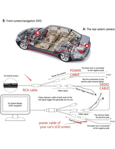 Cámara de Respaldo Salior HD para Camión con Visión Nocturna