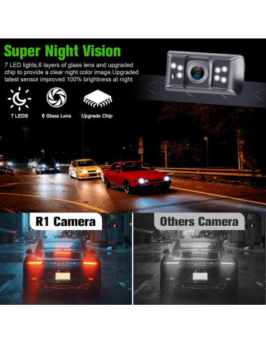 Cámara de Respaldo Rohent R1 HD 1080P Impermeable 150