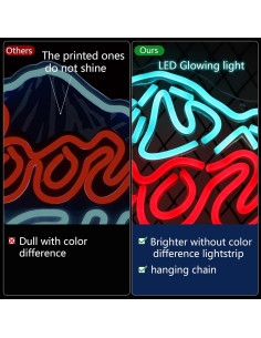 Cartel de Neón LED JFLLamp LUZ 43x28 cm Ajustable USB 2