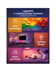 Luces de Cuerda RGB Inteligentes Lepro N1-AI 3m Control App 2