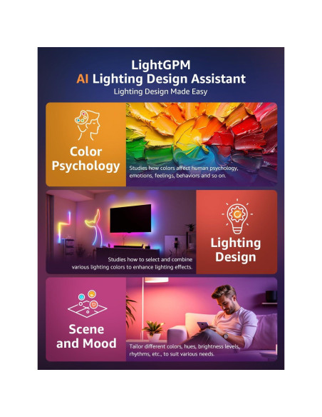 Luces de Cuerda RGB Inteligentes Lepro N1-AI 3m Control App