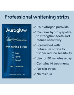 Tiras Blanqueadoras Auraglow 8% 28 Tiras Menta 2