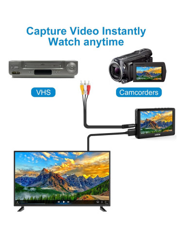 Convertidor de Video a Digital MYPIN VG0109 4.3" HDMI