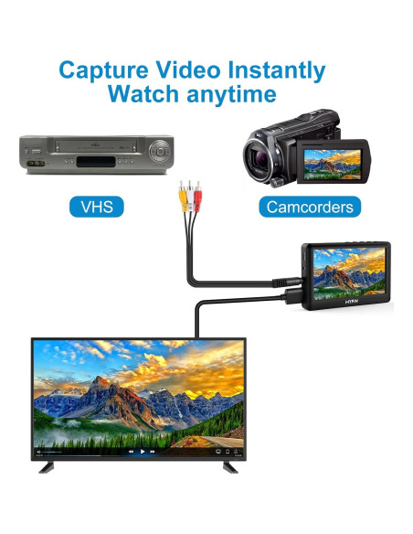Convertidor de Video a Digital MYPIN VG0109 4.3" HDMI