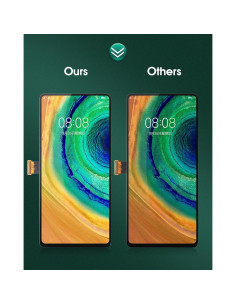 Pantalla Táctil LCD Reemplazo Google Pixel 7 SRJTEK con Marco 2