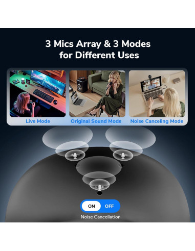 Webcam 4K EMEET Piko con IA, Autofoco y 3 Micrófonos