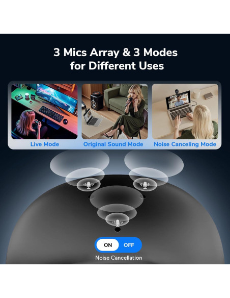 Webcam 4K EMEET Piko con IA, Autofoco y 3 Micrófonos