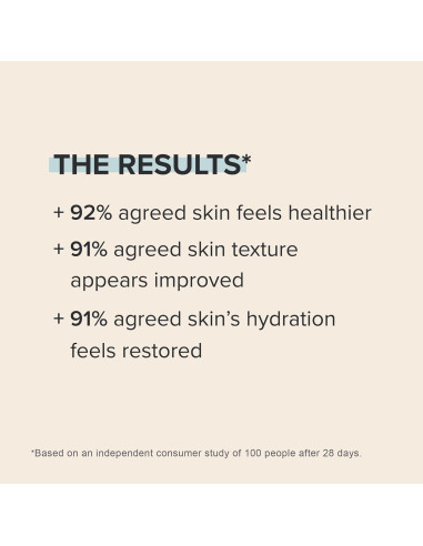 Loción Corporal Suavizante Paula's Choice 159g Retinol