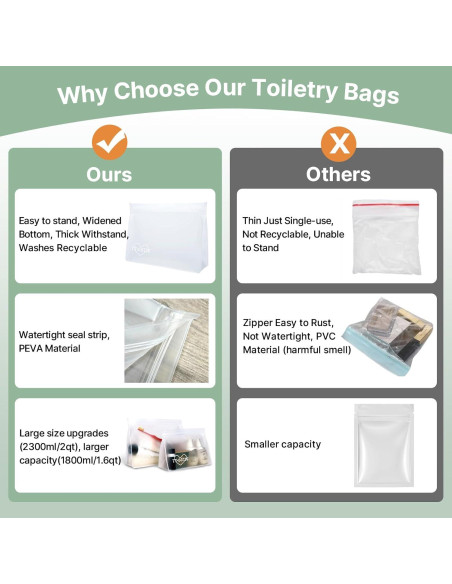 Paquete de 8 bolsas de tocador TSA PEVA reutilizables 20.1x24.9cm