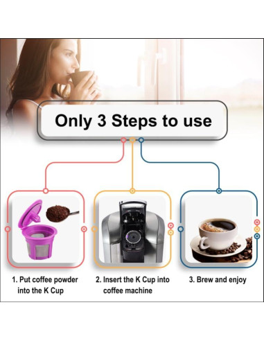 Paquete de 4 Filtros de Café Reutilizables Irmidi para Keurig