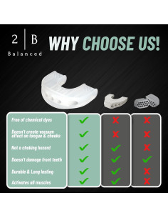 Ejercitador de Mandíbula 2B Balanced - Silicona Transparente 3 Niveles 2